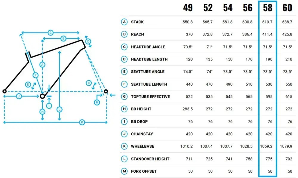 Rower gravel Marin Headlands 2 (1x12) Apex