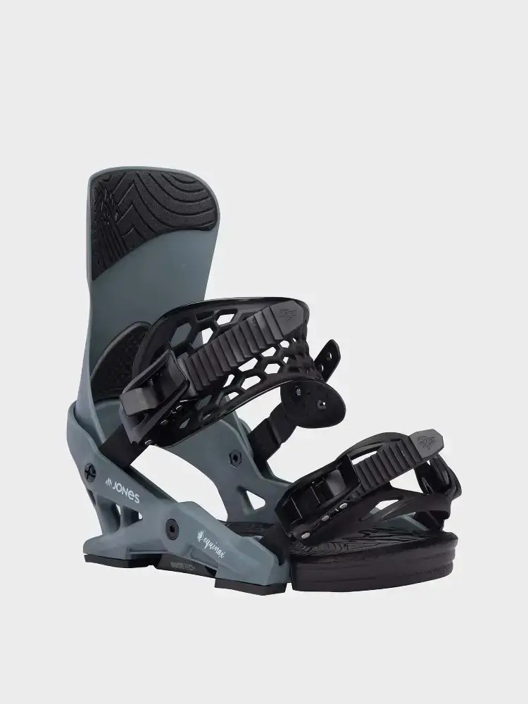 Damskie Wiązania snowboardowe Jones Snowboards Equinox
niebieski/granatowy (dawn blue)