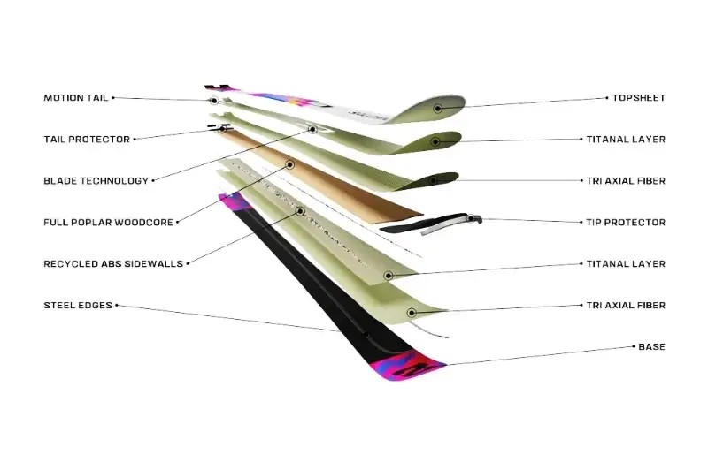 Narty Salomon E Addikt Pro 66 2026 + Mi12 GW