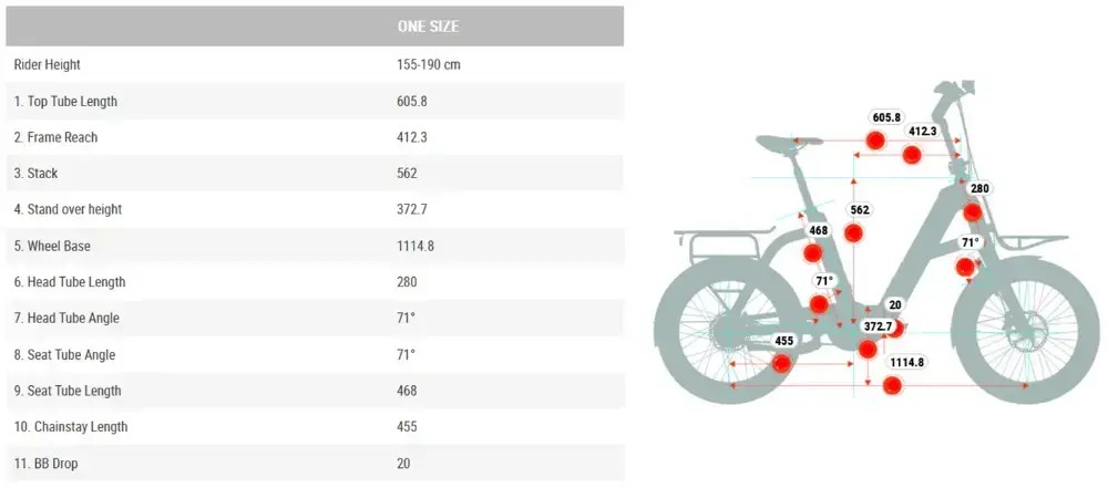 Rower elektryczny Besv Cpt 1.2